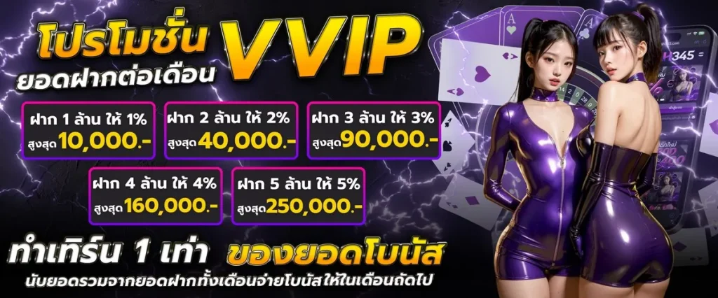 noah345 สมัคร